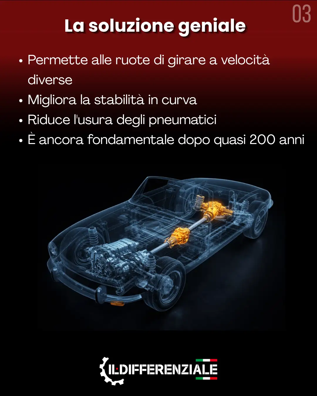 quando è stato inventato il differenziale 4 quando è stato inventato il differenziale 4